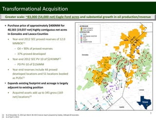 3
• Purchase price of approximately $400MM for 
40,565 (19,037 net) highly contiguous net acres 
in Gonzales and Lavaca Counties
• Year‐end 2012 SEC proved reserves of 12.0 
MMBOE(1)
– Oil = 90% of proved reserves 
– 37% proved developed
• Year‐end 2012 SEC PV‐10 of $241MM(1)
– PD PV‐10 of $156MM
• Year‐end reserves include 44 proved 
developed locations and 51 locations booked 
as PUDs(1)
• Expands existing footprint and acreage is largely 
adjacent to existing position
• Acquired assets add up to 345 gross (169
net) locations(2)
Greater scale: ~83,000 (54,000 net) Eagle Ford acres and substantial growth in oil production/revenue
Transformational Acquisition
MRO
MHR
PVA
HUNT
EOG
EOG
PVA
Gonzales
Lavaca
DeWitt
ACREAGE
MHR LEGACY
PVA LEGACY
OPERATOR
EOG
MAGNUM HUNTER
PVA
HUNT
MARATHON
(1) As of December 31, 2012 per March 28, 2013 reserve report prepared by Cawley, Gillespie & Associates.
(2) As of April 3, 2013.
 