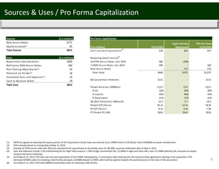 5
Sources & Uses / Pro Forma Capitalization
(1) MHR has agreed to backstop the equity portion of the Acquisition and we have assumed we issue 10MM shares at $4.00 per share ($40MM) as equity consideration.
(2) PVA estimate based on closing date of May 15, 2013.
(3) Existing 10.375% senior notes due 2016 are assumed to be repurchased at the tender price of 106.00%; assumes settlement date of May 2, 2013.
(4) Fees and expenses include 2.5% underwriting fee for High Yield issuance, 1.50% bridge commitment fee, $1.0MM in legal and other fees, and a $1.0MM advisory fee. Assumes no equity 
issuance fee due to backstop.
(5) As of March 31, 2013, PVA had cash and cash equivalents of $10.7MM. Subsequently, in connection with entering into the stock purchase agreement relating to the acquisition, PVA 
borrowed $5MM under its revolving credit facility and paid a $10MM deposit to MHR, which will be applied towards the purchase price at the close of the acquisition.
(6) As of March 31, 2013, PVA had $38MM outstanding under its revolving credit facility.
Sources ($ in millions)
New Senior Notes $775
Equity Issuance(1)
40
Total Sources $815
Uses ($ in millions)
Acquisition Consideration $400
Refinance 2016 Senior Notes 300
Post Closing Adjustments(2)
43
Premium on Tender(3)
18
Estimated Fees and Expenses(4)
25
Cash to Balance Sheet 29
Total Uses $815
Pro Forma Capitalization
($ in millions) 12/31/2012
Eagle Ford Acq.
Adjustments
PVA Pro Forma 
12/31/2012
Cash and Cash Equivalents
(5)
$18 $29 $47
Revolving Credit Facility
(6)
‐ ‐ ‐
10.375% Senior Notes due 2016 300 (300) ‐
7.250% Senior Notes due 2019 300 ‐‐ 300
New Senior Notes ‐ 775 775
Total Debt $600 $1,075
6% Convertible Preferred $115 ‐‐ $115
Proved Reserves (MMBoe) 113.5 12.0 125.5
% Oil 22% 90% 28%
% Liquids 40% 96% 45%
% Developed 41% 37% 41%
Q4 2012 Production (MBoe/d) 15.4 2.7 18.2
Proved R/P (Years) 20.1x 12.2x 18.9x
PD R/P (Years) 8.3x 4.4x 7.8x
PT Proved PV‐10% $692 $241 $933
$475
 