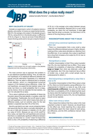 ISSN 1806-3713© 2015 Sociedade Brasileira de Pneumologia e Tisiologia
http://dx.doi.org/10.1590/S1806-37132015000000215
J Bras Pneumol. 2015;41(5):485-485 Continuing Education:
Scientific Methodology
485
What does the p value really mean?
Juliana Carvalho Ferreira1,3
, Cecilia Maria Patino2,3
Why calculate a p value?
Consider an experiment in which 10 subjects receive a
placebo, and another 10 receive an experimental diuretic.
After 8 h, the average urine output in the placebo group is
769 mL, versus 814 mL in the diuretic group—a difference
of 45 mL (Figure 1). How do we know if that difference
means the drug works and is not just a result of chance?
of 45 mL in the average urine output between groups
under the null hypothesis. Because this is a very small
probability, we reject the null hypothesis. It does not
mean that the drug is a diuretic, nor that there is 97%
chance of the drug being a diuretic.
Misconceptions about the p value
Clinical versus statistical significance of the
effect size
There is a misconception that a very small p value
means the difference between groups is highly relevant.
Looking at the p value alone deviates our attention from
the effect size. In our example, the p value is significant
but a drug that increases urine output by 45 mL has no
clinical relevance.
Nonsignificant p values
Another misconception is that if the p value is greater
than 5%, the new treatment has no effect. The p value
indicates the probability of observing a difference as
large or larger than what was observed, under the
null hypothesis. But if the new treatment has an effect
of smaller size, a study with a small sample may be
underpowered to detect it.
Overinterpreting a nonsignificant p value that is
close to 5%
Yet another misconception is that if the p value is close
to 5%, there is a trend towards a group difference. It is
inappropriate to interpret a p value of, say, 0.06, as a
trend towards a difference. A p value of 0.06 means
that there is a probability of 6% of obtaining that result
by chance when the treatment has no real effect. Because
we set the significance level at 5%, the null hypothesis
should not be rejected.
Effect sizes versus p values
Many researchers believe that the p value is the most
important number to report. However, we should focus
on the effect size. Avoid reporting the p value alone
and preferably report the mean values for each group,
the difference, and the 95% confidence interval—then
the p value.
Recommended Literature
1.	 Glantz SA. Primer in Biostatistics, 5th
ed. New York: McGraw-Hill; 2002.
Figure 1. Urine output (mL) for each subject in the placebo
(squares) and new drug groups (diamonds).
1000
900
800
700
600
Placebo New drug
Placebo
New drug
1. Divisão de Pneumologia, Instituto do Coração – InCor – Hospital das Clínicas, Faculdade de Medicina, Universidade de São Paulo, São Paulo, Brasil.
2. Department of Preventive Medicine, Keck School of Medicine, University of Southern California, Los Angeles, CA, USA.
3. Methods in Epidemiologic, Clinical and Operations Research–MECOR–program, American Thoracic Society/Asociación Latinoamericana del Tórax.
The most common way to approach this problem is
to use statistical hypothesis testing. First, we state the
null hypothesis of no statistical difference between the
groups and the alternative hypothesis of a statistical
difference. Then we select a statistical test to compute
a test statistic, which is a standardized numerical
measure of the between-group difference. Under the
null hypothesis, we expect the test statistic value to be
small, but there is a small probability that it is large,
just by chance. Once we calculate the test statistic, we
use it to calculate the p-value.
The p value is defined as the probability of observing
the given value of the test statistic, or greater, under the
null hypothesis. Traditionally, the cut-off value to reject
the null hypothesis is 0.05, which means that when no
difference exists, such an extreme value for the test
statistic is expected less than 5% of the time.
Now let us go back to our case: we are comparing means
and assuming that the data is normally distributed, so
we use a t-test and compute a t-statistic of 2.34, with
a p value of 0.031. Because we use a 0.05 cutoff for
the p value, we reject the null hypothesis and conclude
that there is a statistically significant difference between
groups. So what does “p = 0.031” mean? It means that
there is only a 3% probability of observing a difference
 