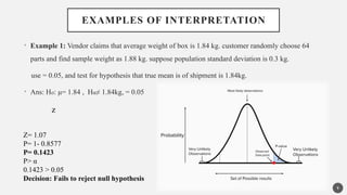 EXAMPLES OF INTERPRETATION
9
• Example 1: Vendor claims that average weight of box is 1.84 kg. customer randomly choose 64
parts and find sample weight as 1.88 kg. suppose population standard deviation is 0.3 kg.
use = 0.05, and test for hypothesis that true mean is of shipment is 1.84kg.
• Ans: Ho: μ= 1.84 , Hα≠ 1.84kg, = 0.05
z
Z= 1.07
P= 1- 0.8577
P= 0.1423
P> α
0.1423 > 0.05
Decision: Fails to reject null hypothesis
 