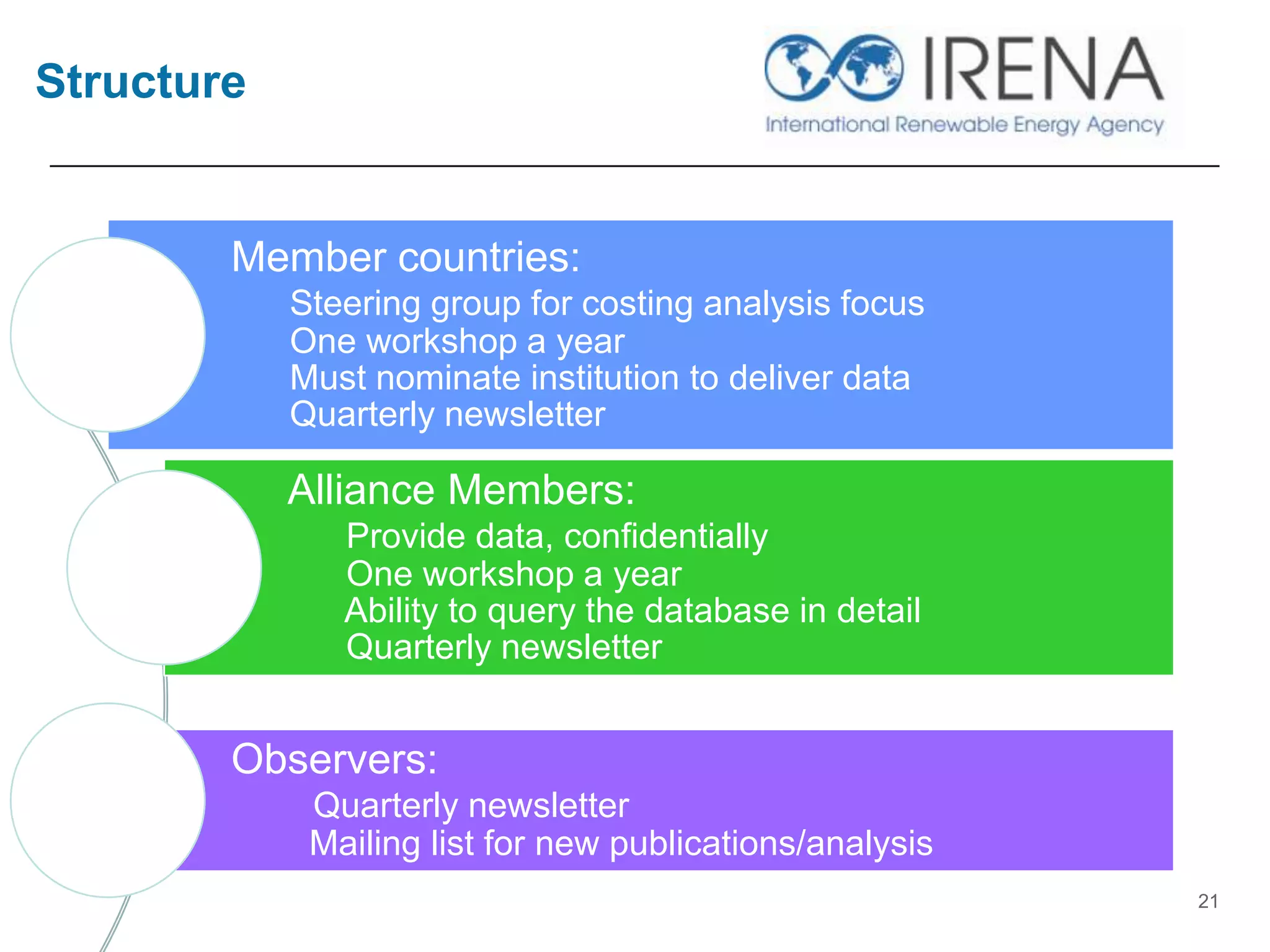 Structure
Member countries:
Steering group for costing analysis focus
One workshop a year
Must nominate institution to deliver data
Quarterly newsletter
Alliance Members:
Provide data, confidentially
One workshop a year
Ability to query the database in detail
Quarterly newsletter
Observers:
Quarterly newsletter
Mailing list for new publications/analysis
21
 