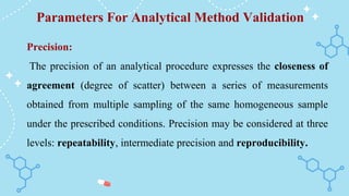 Parameters For Analytical Method Validation
Precision:
The precision of an analytical procedure expresses the closeness of
agreement (degree of scatter) between a series of measurements
obtained from multiple sampling of the same homogeneous sample
under the prescribed conditions. Precision may be considered at three
levels: repeatability, intermediate precision and reproducibility.
 