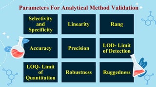 Analytical Methods Validation| PV M Pharmacy QA | PPTX | Pharmaceutical ...
