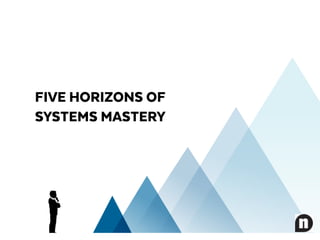 FIVE HORIZONS OF
SYSTEMS MASTERY
 