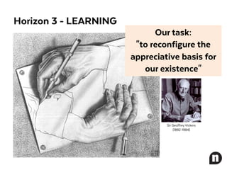 Horizon 3 - LEARNING
Our task:
"to reconfigure the
appreciative basis for
our existence"
Sir Geoffrey Vickers
(1892-1984)
 