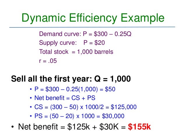 What Factors Affect Dynamic Efficiency? – IULA