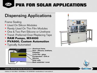 PVA FOR SOLAR APPLICATIONS

Dispensing Applications
Frame Sealing
• Used On Silicon Modules
• Rarely Used On Thin Film Modules
• One & Two Part Silicone or Urethane
• Trend: Preferred Over/Replacing Tape
• RAM Pumps, MX4000
• PVA900, Custom Automation
• Typically Automated
                      Aluminum frame
                      Seal – Silicone, Urethane,
                      Polyether
                      Cover film - glass
                      Encapsulant – EVA or
                      Silicone
                      Solar cells
                      Back substrate / cover
 