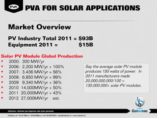 PVA FOR SOLAR APPLICATIONS

  Market Overview
  PV Industry Total 2011 = $93B
  Equipment 2011 =         $15B

Solar PV Module Global Production
• 2000: 300 MW/yr
• 2006: 2,200 MW/yr + 100%          Say the average solar PV module
• 2007: 3,436 MW/yr + 56%           produces 150 watts of power. In
• 2008: 6,850 MW/yr + 99%           2011 manufacturers made
• 2009 9,340 MW/yr + 36%            20,000,000,000/100 =
                                    130,000,000+ solar PV modules.
• 2010 14,000MW/yr + 50%
• 2011 20,000MW/yr + 43%
• 2012 27,000MW/yr est.
 