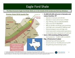 Eagle Ford Shale
      The Most Economic Eagle Ford Shale Wells are in the Volatile Oil & Condensate Rich Gas Windows

    Premier Shale Oil & Liquids Play                                                   Volatile Oil          • 31,400 (≥23,100 net) acres in Gonzales and 
                                                                                                               Lavaca Counties, TX1
                                                                                       Condensate
                                                             Gonzales                     Rich Gas               –     Operator in Gonzales with 83% WI
                                                                                                                 –     Operator in Lavaca with at least a 57%WI1
        San Antonio                                                                                              –     Avg. IP/30‐day rates of 1,001/645 BOEPD
                              Wilson                                                     Lavaca                  –     Type curve EUR of ≥400 MBOE2
     Bexar
                                                                                                                 –     88% oil, 6% NGLs and 6% gas, post processing
                                                                                                                 –     1Q12 D&C costs: estimated $7.5MM per well
     Atascosa
                                                                                                                 –     Reduced proppant costs and stage sizes
                                    Karnes                      DeWitt
                                                                                                                 –     Initial Lavaca wells met/exceeded expectations
                                                                                                                 –     Initial positive down‐spacing test of 3‐well pad
                                                                                   Victoria                  • Up to >150 remaining drilling locations1
                                                                 Goliad                                          –     April production: ~12,000 (7,000 net) BOEPD
                                                                                                             • Rigs, infrastructure in place
                                                                                                                 –     Dedicated rigs and fracturing crew
     McMullen             Live Oak                  Bee                          Texas                           –     Current oil price at ~$11/Bbl premium to WTI
                    Acreage Valuations                                                                           –     Gas gathering and processing in place
                      Have Increased 
                  Significantly in Recent 
                     EFS Transactions
1 – Includes approximately ~13,500 (~8,000 net) acres and up to >40 locations to be earned in the AMI in Lavaca Co.
                                                                                                                                                                 10
2 – Internally generated type curve based on production history of wells drilled to date by PVA; year‐end 2011 reserve report was prepared by 
Wright & Company, Inc. and reflects a type curve of 341 MBOE based on the production history of the wells through year‐end 2011
 