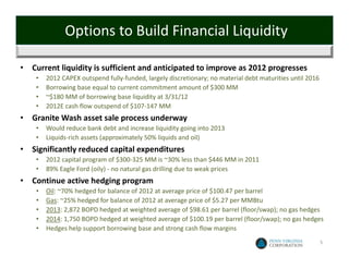 Options to Build Financial Liquidity

•   Current liquidity is sufficient and anticipated to improve as 2012 progresses
     •   2012 CAPEX outspend fully‐funded, largely discretionary; no material debt maturities until 2016
     •   Borrowing base equal to current commitment amount of $300 MM
     •   ~$180 MM of borrowing base liquidity at 3/31/12
     •   2012E cash flow outspend of $107‐147 MM
•   Granite Wash asset sale process underway
     •   Would reduce bank debt and increase liquidity going into 2013
     •   Liquids‐rich assets (approximately 50% liquids and oil)
•   Significantly reduced capital expenditures
     •   2012 capital program of $300‐325 MM is ~30% less than $446 MM in 2011
     •   89% Eagle Ford (oily) ‐ no natural gas drilling due to weak prices
•   Continue active hedging program
     •   Oil: ~70% hedged for balance of 2012 at average price of $100.47 per barrel
     •   Gas: ~25% hedged for balance of 2012 at average price of $5.27 per MMBtu
     •   2013: 2,872 BOPD hedged at weighted average of $98.61 per barrel (floor/swap); no gas hedges
     •   2014: 1,750 BOPD hedged at weighted average of $100.19 per barrel (floor/swap); no gas hedges
     •   Hedges help support borrowing base and strong cash flow margins
                                                                                                           5
 