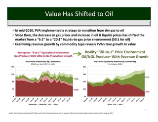 Value Has Shifted to Oil

    • In mid‐2010, PVA implemented a strategy to transition from dry gas to oil
    • Since then, the decrease in gas prices and increase in oil & liquids prices has shifted the 
      market from a “6:1” to a “20:1” liquids‐to‐gas price environment (50:1 for oil)
    • Examining revenue growth by commodity type reveals PVA’s true growth in value

           Perception: “6‐to‐1” Equivalent Environment                                             Reality: “20‐to‐1” Price Environment
         Gas Producer With Little to No Production Growth                                        Oil/NGL Producer With Revenue Growth
                      Pro Forma Production by Commodity                                                          Pro Forma Quarterly Revenue by Commodity
                             MMcfe per day (1 Bbl = 6 Mcfe)                                                                         Pre‐Hedging; $MM
  160                                                                                              $90



  120                                                                                              $68
                                                                                                                                                            82%
                                                                                      ~43%
    80                                                                                             $45



    40                                                                                             $23
                                                                                      ~57%
                                                                                                                                                            18%
     0                                                                                              $0



                            Base Gas    Shale Gas    Oil    NGLs                                                                      Gas      Oil   NGLs


                                                                                                                                                            7
Note: Pro forma to exclude South Texas and South Louisiana assets sold in January 2010 and primarily Arkoma Basin assets sold in August 2011
 