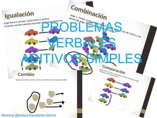 PROBLEMAS
VERBALES
ADITIVOS SIMPLES
Alumna: Génesis Escalante García
 