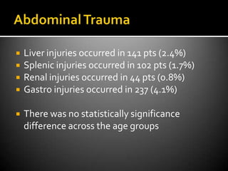 Pedestrian Vehicle Accidents 'Common Injuries Patterns' | PPTX