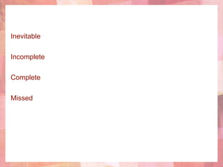 Inevitable
Incomplete
Complete
Missed
 