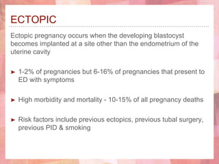 ECTOPIC
Ectopic pregnancy occurs when the developing blastocyst
becomes implanted at a site other than the endometrium of the
uterine cavity
➤ 1-2% of pregnancies but 6-16% of pregnancies that present to
ED with symptoms
➤ High morbidity and mortality - 10-15% of all pregnancy deaths
➤ Risk factors include previous ectopics, previous tubal surgery,
previous PID & smoking
 