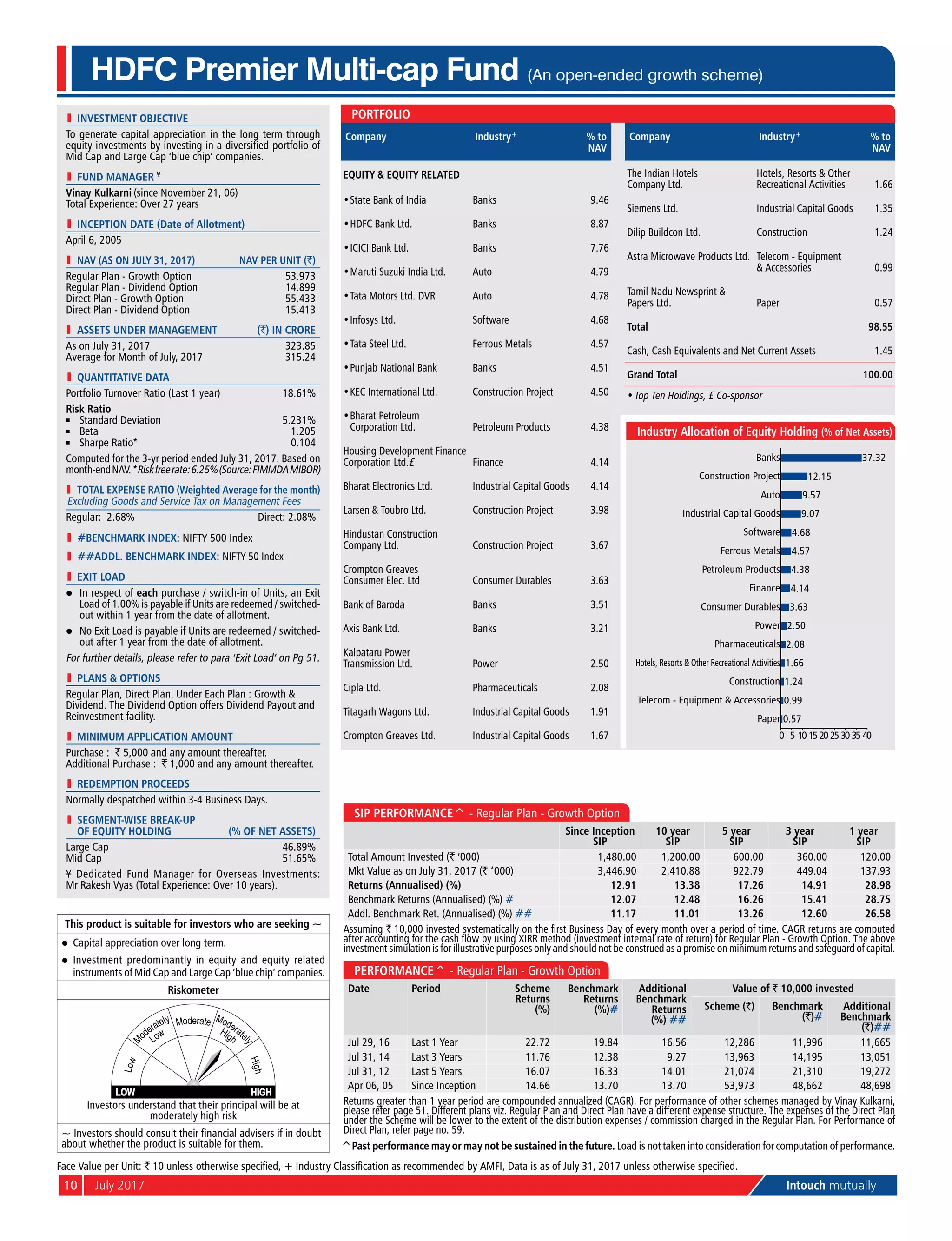 10	 July 2017	 Intouch mutually
l	 investment objective
To generate capital appreciation in the long term through
equity investments by investing in a diversified portfolio of
Mid Cap and Large Cap ‘blue chip’ companies.
l	 Fund Manager ¥
Vinay Kulkarni (since November 21, 06)
Total Experience: Over 27 years
l	 Inception Date (Date of Allotment)
April 6, 2005
	 NAV (as on July 31, 2017)	 NAV per Unit (`)
Regular Plan - Growth Option	 53.973
Regular Plan - Dividend Option	 14.899
Direct Plan - Growth Option	 55.433
Direct Plan - Dividend Option	 15.413
	 aSSETS UNDER MANAGEMENT	 (`) IN CRORE
As on July 31, 2017	 323.85
Average for Month of July, 2017	 315.24
l	 quantitative data
Portfolio Turnover Ratio (Last 1 year)	 18.61%
Risk Ratio
n	 Standard Deviation	 5.231%
n	 Beta	 1.205
n	 Sharpe Ratio*	 0.104
Computed for the 3-yr period ended July 31, 2017. Based on
month-endNAV.*Riskfreerate:6.25%(Source:FIMMDAMIBOR)
	 Total Expense Ratio (Weighted Average for the month)
Excluding Goods and Service Tax on Management Fees
Regular: 2.68%	 Direct: 2.08%
l	 #BENCHMARK INDEX: NIFTY 500 Index
l	 ##addl. BENCHMARK INDEX: NIFTY 50 Index
l	 Exit Load
l	 In respect of each purchase / switch-in of Units, an Exit
Load of 1.00% is payable if Units are redeemed / switched-
out within 1 year from the date of allotment.
l	 No Exit Load is payable if Units are redeemed / switched-
out after 1 year from the date of allotment.
For further details, please refer to para ‘Exit Load’ on Pg 51.
l	 PlanS & Options
Regular Plan, Direct Plan. Under Each Plan : Growth &
Dividend. The Dividend Option offers Dividend Payout and
Reinvestment facility.
l	 Minimum Application Amount
Purchase : ` 5,000 and any amount thereafter.
Additional Purchase : ` 1,000 and any amount thereafter.
l	 Redemption Proceeds
Normally despatched within 3-4 Business Days.
l	 Segment-wise break-up
	 of equity holding	 (% of net assets)
Large Cap 	 46.89%
Mid Cap 	 51.65%
¥ Dedicated Fund Manager for Overseas Investments:
Mr Rakesh Vyas (Total Experience: Over 10 years).
HDFC Premier Multi-cap Fund (An open-ended growth scheme)
SIP Performance^ - Regular Plan - Growth Option
Since Inception
SIP
10 year
SIP
5 year
SIP
3 year
SIP
1 year
SIP
Total Amount Invested (` ‘000) 1,480.00 1,200.00 600.00 360.00 120.00
Mkt Value as on July 31, 2017 (` ‘000) 3,446.90 2,410.88 922.79 449.04 137.93
Returns (Annualised) (%) 12.91 13.38 17.26 14.91 28.98
Benchmark Returns (Annualised) (%) # 12.07 12.48 16.26 15.41 28.75
Addl. Benchmark Ret. (Annualised) (%) ## 11.17 11.01 13.26 12.60 26.58
Assuming ` 10,000 invested systematically on the first Business Day of every month over a period of time. CAGR returns are computed
after accounting for the cash flow by using XIRR method (investment internal rate of return) for Regular Plan - Growth Option. The above
investment simulation is for illustrative purposes only and should not be construed as a promise on minimum returns and safeguard of capital.
Performance^ - Regular Plan - Growth Option
Date Period Scheme
Returns
(%)
Benchmark
Returns
(%)#
Additional
Benchmark
Returns
(%) ##
Value of ` 10,000 invested
Scheme (`) Benchmark
(`)#
Additional
Benchmark
(`)##
Jul 29, 16 Last 1 Year 22.72 19.84 16.56 12,286 11,996 11,665
Jul 31, 14 Last 3 Years 11.76 12.38 9.27 13,963 14,195 13,051
Jul 31, 12 Last 5 Years 16.07 16.33 14.01 21,074 21,310 19,272
Apr 06, 05 Since Inception 14.66 13.70 13.70 53,973 48,662 48,698
Returns greater than 1 year period are compounded annualized (CAGR). For performance of other schemes managed by Vinay Kulkarni,
please refer page 51. Different plans viz. Regular Plan and Direct Plan have a different expense structure. The expenses of the Direct Plan
under the Scheme will be lower to the extent of the distribution expenses / commission charged in the Regular Plan. For Performance of
Direct Plan, refer page no. 59.
Face Value per Unit: ` 10 unless otherwise specified, + Industry Classification as recommended by AMFI, Data is as of July 31, 2017 unless otherwise specified.
This product is suitable for investors who are seeking ~
l	 Capital appreciation over long term.
l	 Investment predominantly in equity and equity related
instruments of Mid Cap and Large Cap ‘blue chip’ companies.
Riskometer
Investors understand that their principal will be at
moderately high risk
~ Investors should consult their financial advisers if in doubt
about whether the product is suitable for them.
Company Industry+ % to
NAV
Equity & Equity Related
•	State Bank of India Banks 9.46
•	HDFC Bank Ltd. Banks 8.87
•	ICICI Bank Ltd. Banks 7.76
•	Maruti Suzuki India Ltd. Auto 4.79
•	Tata Motors Ltd. DVR Auto 4.78
•	Infosys Ltd. Software 4.68
•	Tata Steel Ltd. Ferrous Metals 4.57
•	Punjab National Bank Banks 4.51
•	KEC International Ltd. Construction Project 4.50
•	Bharat Petroleum
Corporation Ltd. Petroleum Products 4.38
Housing Development Finance
Corporation Ltd.£ Finance 4.14
Bharat Electronics Ltd. Industrial Capital Goods 4.14
Larsen & Toubro Ltd. Construction Project 3.98
Hindustan Construction
Company Ltd. Construction Project 3.67
Crompton Greaves
Consumer Elec. Ltd Consumer Durables 3.63
Bank of Baroda Banks 3.51
Axis Bank Ltd. Banks 3.21
Kalpataru Power
Transmission Ltd. Power 2.50
Cipla Ltd. Pharmaceuticals 2.08
Titagarh Wagons Ltd. Industrial Capital Goods 1.91
Crompton Greaves Ltd. Industrial Capital Goods 1.67
Company Industry+ % to
NAV
The Indian Hotels
Company Ltd.
Hotels, Resorts & Other
Recreational Activities 1.66
Siemens Ltd. Industrial Capital Goods 1.35
Dilip Buildcon Ltd. Construction 1.24
Astra Microwave Products Ltd. Telecom - Equipment
& Accessories 0.99
Tamil Nadu Newsprint &
Papers Ltd. Paper 0.57
Total 98.55
Cash, Cash Equivalents and Net Current Assets 1.45
Grand Total 100.00
•	Top Ten Holdings, £ Co-sponsor
Portfolio
0.57
0.99
1.24
1.66
2.08
2.50
3.63
4.14
4.38
4.57
4.68
9.07
9.57
12.15
37.32
0 5 10152025303540
Paper
Telecom - Equipment & Accessories
Construction
Hotels, Resorts & Other Recreational Activities
Pharmaceuticals
Power
Consumer Durables
Finance
Petroleum Products
Ferrous Metals
Software
Industrial Capital Goods
Auto
Construction Project
Banks
Industry Allocation of Equity Holding (% of Net Assets)
^Past performance may or may not be sustained in the future. Load is not taken into consideration for computation of performance.
 
