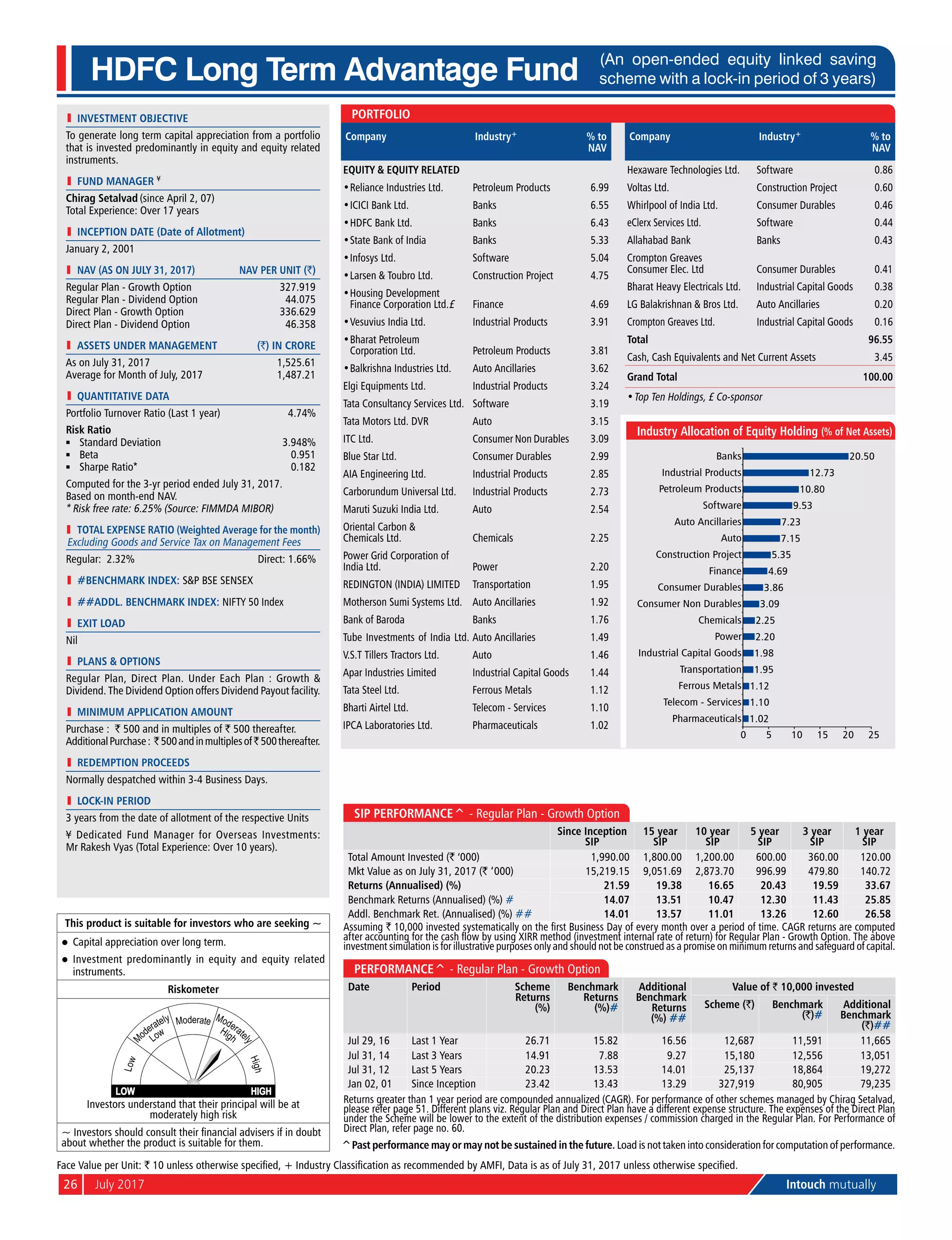 26	 July 2017	 Intouch mutually
l	 investment objective
To generate long term capital appreciation from a portfolio
that is invested predominantly in equity and equity related
instruments.
l	 Fund Manager ¥
Chirag Setalvad (since April 2, 07)
Total Experience: Over 17 years
l	 Inception Date (Date of Allotment)
January 2, 2001
	 NAV (as on July 31, 2017)	 NAV per Unit (`)
Regular Plan - Growth Option	 327.919
Regular Plan - Dividend Option	 44.075
Direct Plan - Growth Option	 336.629
Direct Plan - Dividend Option	 46.358
	 aSSETS UNDER MANAGEMENT	 (`) IN CRORE
As on July 31, 2017	 1,525.61
Average for Month of July, 2017	 1,487.21
l	 quantitative data
Portfolio Turnover Ratio (Last 1 year)	 4.74%
Risk Ratio
n	 Standard Deviation	 3.948%
n	 Beta	 0.951
n	 Sharpe Ratio*	 0.182
Computed for the 3-yr period ended July 31, 2017.
Based on month-end NAV.
* Risk free rate: 6.25% (Source: FIMMDA MIBOR)
	 Total Expense Ratio (Weighted Average for the month)
Excluding Goods and Service Tax on Management Fees
Regular: 2.32%	 Direct: 1.66%
l	 #BENCHMARK INDEX: S&P BSE Sensex
l	 ##addl. BENCHMARK INDEX: NIFTY 50 Index
l	 Exit Load
Nil
l	 PlanS & Options
Regular Plan, Direct Plan. Under Each Plan : Growth &
Dividend. The Dividend Option offers Dividend Payout facility.
l	 Minimum Application Amount
Purchase : ` 500 and in multiples of ` 500 thereafter.
AdditionalPurchase: `500andinmultiplesof`500thereafter.
l	 Redemption Proceeds
Normally despatched within 3-4 Business Days.
l	 LOCK-IN PERIOD
3 years from the date of allotment of the respective Units
¥ Dedicated Fund Manager for Overseas Investments:
Mr Rakesh Vyas (Total Experience: Over 10 years).
HDFC Long Term Advantage Fund (An open-ended equity linked saving
scheme with a lock-in period of 3 years)
SIP Performance^ - Regular Plan - Growth Option
Since Inception
SIP
15 year
SIP
10 year
SIP
5 year
SIP
3 year
SIP
1 year
SIP
Total Amount Invested (` ‘000) 1,990.00 1,800.00 1,200.00 600.00 360.00 120.00
Mkt Value as on July 31, 2017 (` ‘000) 15,219.15 9,051.69 2,873.70 996.99 479.80 140.72
Returns (Annualised) (%) 21.59 19.38 16.65 20.43 19.59 33.67
Benchmark Returns (Annualised) (%) # 14.07 13.51 10.47 12.30 11.43 25.85
Addl. Benchmark Ret. (Annualised) (%) ## 14.01 13.57 11.01 13.26 12.60 26.58
Assuming ` 10,000 invested systematically on the first Business Day of every month over a period of time. CAGR returns are computed
after accounting for the cash flow by using XIRR method (investment internal rate of return) for Regular Plan - Growth Option. The above
investment simulation is for illustrative purposes only and should not be construed as a promise on minimum returns and safeguard of capital.
Performance^ - Regular Plan - Growth Option
Date Period Scheme
Returns
(%)
Benchmark
Returns
(%)#
Additional
Benchmark
Returns
(%) ##
Value of ` 10,000 invested
Scheme (`) Benchmark
(`)#
Additional
Benchmark
(`)##
Jul 29, 16 Last 1 Year 26.71 15.82 16.56 12,687 11,591 11,665
Jul 31, 14 Last 3 Years 14.91 7.88 9.27 15,180 12,556 13,051
Jul 31, 12 Last 5 Years 20.23 13.53 14.01 25,137 18,864 19,272
Jan 02, 01 Since Inception 23.42 13.43 13.29 327,919 80,905 79,235
Returns greater than 1 year period are compounded annualized (CAGR). For performance of other schemes managed by Chirag Setalvad,
please refer page 51. Different plans viz. Regular Plan and Direct Plan have a different expense structure. The expenses of the Direct Plan
under the Scheme will be lower to the extent of the distribution expenses / commission charged in the Regular Plan. For Performance of
Direct Plan, refer page no. 60.
Face Value per Unit: ` 10 unless otherwise specified, + Industry Classification as recommended by AMFI, Data is as of July 31, 2017 unless otherwise specified.
This product is suitable for investors who are seeking ~
l	 Capital appreciation over long term.
l	 Investment predominantly in equity and equity related
instruments.
Riskometer
Investors understand that their principal will be at
moderately high risk
~ Investors should consult their financial advisers if in doubt
about whether the product is suitable for them.
Company Industry+ % to
NAV
Equity & Equity Related
•	Reliance Industries Ltd. Petroleum Products 6.99
•	ICICI Bank Ltd. Banks 6.55
•	HDFC Bank Ltd. Banks 6.43
•	State Bank of India Banks 5.33
•	Infosys Ltd. Software 5.04
•	Larsen & Toubro Ltd. Construction Project 4.75
•	Housing Development
Finance Corporation Ltd.£ Finance 4.69
•	Vesuvius India Ltd. Industrial Products 3.91
•	Bharat Petroleum
Corporation Ltd. Petroleum Products 3.81
•	Balkrishna Industries Ltd. Auto Ancillaries 3.62
Elgi Equipments Ltd. Industrial Products 3.24
Tata Consultancy Services Ltd. Software 3.19
Tata Motors Ltd. DVR Auto 3.15
ITC Ltd. Consumer Non Durables 3.09
Blue Star Ltd. Consumer Durables 2.99
AIA Engineering Ltd. Industrial Products 2.85
Carborundum Universal Ltd. Industrial Products 2.73
Maruti Suzuki India Ltd. Auto 2.54
Oriental Carbon &
Chemicals Ltd. Chemicals 2.25
Power Grid Corporation of
India Ltd. Power 2.20
REDINGTON (INDIA) LIMITED Transportation 1.95
Motherson Sumi Systems Ltd. Auto Ancillaries 1.92
Bank of Baroda Banks 1.76
Tube Investments of India Ltd. Auto Ancillaries 1.49
V.S.T Tillers Tractors Ltd. Auto 1.46
Apar Industries Limited Industrial Capital Goods 1.44
Tata Steel Ltd. Ferrous Metals 1.12
Bharti Airtel Ltd. Telecom - Services 1.10
IPCA Laboratories Ltd. Pharmaceuticals 1.02
Company Industry+ % to
NAV
Hexaware Technologies Ltd. Software 0.86
Voltas Ltd. Construction Project 0.60
Whirlpool of India Ltd. Consumer Durables 0.46
eClerx Services Ltd. Software 0.44
Allahabad Bank Banks 0.43
Crompton Greaves
Consumer Elec. Ltd Consumer Durables 0.41
Bharat Heavy Electricals Ltd. Industrial Capital Goods 0.38
LG Balakrishnan & Bros Ltd. Auto Ancillaries 0.20
Crompton Greaves Ltd. Industrial Capital Goods 0.16
Total 96.55
Cash, Cash Equivalents and Net Current Assets 3.45
Grand Total 100.00
•	Top Ten Holdings, £ Co-sponsor
Portfolio
1.02
1.10
1.12
1.95
1.98
2.20
2.25
3.09
3.86
4.69
5.35
7.15
7.23
9.53
10.80
12.73
20.50
0 5 10 15 20 25
Pharmaceuticals
Telecom - Services
Ferrous Metals
Transportation
Industrial Capital Goods
Power
Chemicals
Consumer Non Durables
Consumer Durables
Finance
Construction Project
Auto
Auto Ancillaries
Software
Petroleum Products
Industrial Products
Banks
Industry Allocation of Equity Holding (% of Net Assets)
^Past performance may or may not be sustained in the future. Load is not taken into consideration for computation of performance.
 