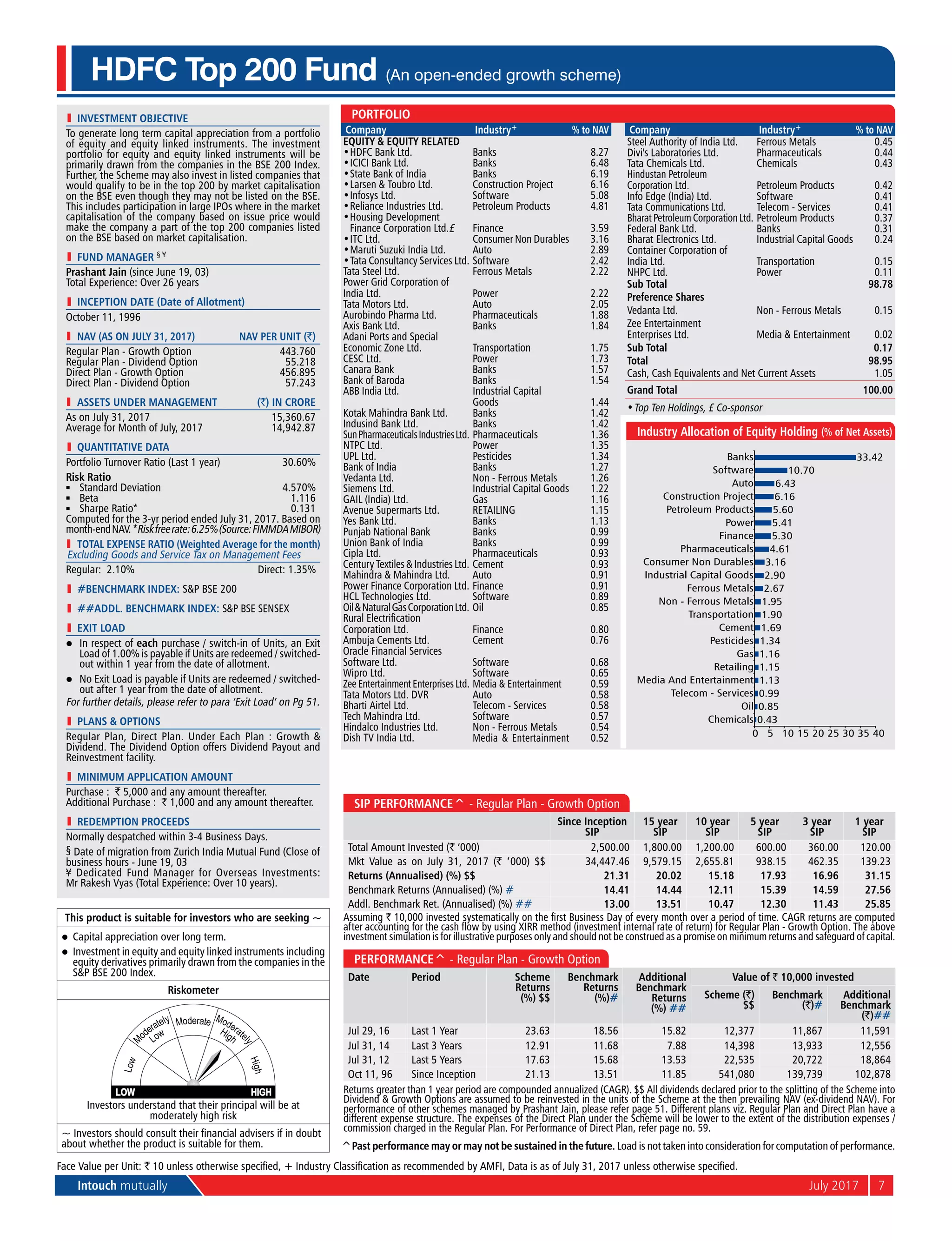 Intouch mutually	 July 2017	7
HDFC Top 200 Fund (An open-ended growth scheme)
Face Value per Unit: ` 10 unless otherwise specified, + Industry Classification as recommended by AMFI, Data is as of July 31, 2017 unless otherwise specified.
l	 investment objective
To generate long term capital appreciation from a portfolio
of equity and equity linked instruments. The investment
portfolio for equity and equity linked instruments will be
primarily drawn from the companies in the BSE 200 Index.
Further, the Scheme may also invest in listed companies that
would qualify to be in the top 200 by market capitalisation
on the BSE even though they may not be listed on the BSE.
This includes participation in large IPOs where in the market
capitalisation of the company based on issue price would
make the company a part of the top 200 companies listed
on the BSE based on market capitalisation.
l	 Fund Manager § ¥
Prashant Jain (since June 19, 03)
Total Experience: Over 26 years
l	 Inception Date (Date of Allotment)
October 11, 1996
	 NAV (as on July 31, 2017)	 NAV per Unit (`)
Regular Plan - Growth Option	 443.760
Regular Plan - Dividend Option	 55.218
Direct Plan - Growth Option	 456.895
Direct Plan - Dividend Option	 57.243
	 aSSETS UNDER MANAGEMENT	 (`) IN CRORE
As on July 31, 2017	 15,360.67
Average for Month of July, 2017	 14,942.87
l	 quantitative data
Portfolio Turnover Ratio (Last 1 year)	 30.60%
Risk Ratio
n	 Standard Deviation	 4.570%
n	 Beta	 1.116
n	 Sharpe Ratio*	 0.131
Computed for the 3-yr period ended July 31, 2017. Based on
month-endNAV.*Riskfreerate:6.25%(Source:FIMMDAMIBOR)
	 Total Expense Ratio (Weighted Average for the month)
Excluding Goods and Service Tax on Management Fees
Regular: 2.10%	 Direct: 1.35%
l	 #BENCHMARK INDEX: S&P BSE 200
l	 ##addl. BENCHMARK INDEX: S&P BSE SENSEX
l	 Exit Load
l	 In respect of each purchase / switch-in of Units, an Exit
Load of 1.00% is payable if Units are redeemed / switched-
out within 1 year from the date of allotment.
l	 No Exit Load is payable if Units are redeemed / switched-
out after 1 year from the date of allotment.
For further details, please refer to para ‘Exit Load’ on Pg 51.
l	 PlanS & Options
Regular Plan, Direct Plan. Under Each Plan : Growth &
Dividend. The Dividend Option offers Dividend Payout and
Reinvestment facility.
l	 Minimum Application Amount
Purchase : ` 5,000 and any amount thereafter.
Additional Purchase : ` 1,000 and any amount thereafter.
l	 Redemption Proceeds
Normally despatched within 3-4 Business Days.
§ Date of migration from Zurich India Mutual Fund (Close of
business hours - June 19, 03
¥ Dedicated Fund Manager for Overseas Investments:
Mr Rakesh Vyas (Total Experience: Over 10 years).
This product is suitable for investors who are seeking ~
l	 Capital appreciation over long term.
l	 Investment in equity and equity linked instruments including
equity derivatives primarily drawn from the companies in the
S&P BSE 200 Index.
Riskometer
Investors understand that their principal will be at
moderately high risk
~ Investors should consult their financial advisers if in doubt
about whether the product is suitable for them.
SIP Performance^ - Regular Plan - Growth Option
Since Inception
SIP
15 year
SIP
10 year
SIP
5 year
SIP
3 year
SIP
1 year
SIP
Total Amount Invested (` ‘000) 2,500.00 1,800.00 1,200.00 600.00 360.00 120.00
Mkt Value as on July 31, 2017 (` ‘000) $$ 34,447.46 9,579.15 2,655.81 938.15 462.35 139.23
Returns (Annualised) (%) $$ 21.31 20.02 15.18 17.93 16.96 31.15
Benchmark Returns (Annualised) (%) # 14.41 14.44 12.11 15.39 14.59 27.56
Addl. Benchmark Ret. (Annualised) (%) ## 13.00 13.51 10.47 12.30 11.43 25.85
Assuming ` 10,000 invested systematically on the first Business Day of every month over a period of time. CAGR returns are computed
after accounting for the cash flow by using XIRR method (investment internal rate of return) for Regular Plan - Growth Option. The above
investment simulation is for illustrative purposes only and should not be construed as a promise on minimum returns and safeguard of capital.
Performance^ - Regular Plan - Growth Option
Date Period Scheme
Returns
(%) $$
Benchmark
Returns
(%)#
Additional
Benchmark
Returns
(%) ##
Value of ` 10,000 invested
Scheme (`)
$$
Benchmark
(`)#
Additional
Benchmark
(`)##
Jul 29, 16 Last 1 Year 23.63 18.56 15.82 12,377 11,867 11,591
Jul 31, 14 Last 3 Years 12.91 11.68 7.88 14,398 13,933 12,556
Jul 31, 12 Last 5 Years 17.63 15.68 13.53 22,535 20,722 18,864
Oct 11, 96 Since Inception 21.13 13.51 11.85 541,080 139,739 102,878
Returns greater than 1 year period are compounded annualized (CAGR). $$ All dividends declared prior to the splitting of the Scheme into
Dividend & Growth Options are assumed to be reinvested in the units of the Scheme at the then prevailing NAV (ex-dividend NAV). For
performance of other schemes managed by Prashant Jain, please refer page 51. Different plans viz. Regular Plan and Direct Plan have a
different expense structure. The expenses of the Direct Plan under the Scheme will be lower to the extent of the distribution expenses /
commission charged in the Regular Plan. For Performance of Direct Plan, refer page no. 59.
Portfolio
Company Industry+ % to NAV
Equity & Equity Related
•	HDFC Bank Ltd. Banks 8.27
•	ICICI Bank Ltd. Banks 6.48
•	State Bank of India Banks 6.19
•	Larsen & Toubro Ltd. Construction Project 6.16
•	Infosys Ltd. Software 5.08
•	Reliance Industries Ltd. Petroleum Products 4.81
•	Housing Development
Finance Corporation Ltd.£ Finance 3.59
•	ITC Ltd. Consumer Non Durables 3.16
•	Maruti Suzuki India Ltd. Auto 2.89
•	Tata Consultancy Services Ltd. Software 2.42
Tata Steel Ltd. Ferrous Metals 2.22
Power Grid Corporation of
India Ltd. Power 2.22
Tata Motors Ltd. Auto 2.05
Aurobindo Pharma Ltd. Pharmaceuticals 1.88
Axis Bank Ltd. Banks 1.84
Adani Ports and Special
Economic Zone Ltd. Transportation 1.75
CESC Ltd. Power 1.73
Canara Bank Banks 1.57
Bank of Baroda Banks 1.54
ABB India Ltd. Industrial Capital
Goods 1.44
Kotak Mahindra Bank Ltd. Banks 1.42
Indusind Bank Ltd. Banks 1.42
SunPharmaceuticalsIndustriesLtd. Pharmaceuticals 1.36
NTPC Ltd. Power 1.35
UPL Ltd. Pesticides 1.34
Bank of India Banks 1.27
Vedanta Ltd. Non - Ferrous Metals 1.26
Siemens Ltd. Industrial Capital Goods 1.22
GAIL (India) Ltd. Gas 1.16
Avenue Supermarts Ltd. RETAILING 1.15
Yes Bank Ltd. Banks 1.13
Punjab National Bank Banks 0.99
Union Bank of India Banks 0.99
Cipla Ltd. Pharmaceuticals 0.93
Century Textiles & Industries Ltd. Cement 0.93
Mahindra & Mahindra Ltd. Auto 0.91
Power Finance Corporation Ltd. Finance 0.91
HCL Technologies Ltd. Software 0.89
Oil&NaturalGasCorporationLtd. Oil 0.85
Rural Electrification
Corporation Ltd. Finance 0.80
Ambuja Cements Ltd. Cement 0.76
Oracle Financial Services
Software Ltd. Software 0.68
Wipro Ltd. Software 0.65
Zee Entertainment Enterprises Ltd. Media & Entertainment 0.59
Tata Motors Ltd. DVR Auto 0.58
Bharti Airtel Ltd. Telecom - Services 0.58
Tech Mahindra Ltd. Software 0.57
Hindalco Industries Ltd. Non - Ferrous Metals 0.54
Dish TV India Ltd. Media & Entertainment 0.52
Company Industry+ % to NAV
Steel Authority of India Ltd. Ferrous Metals 0.45
Divi's Laboratories Ltd. Pharmaceuticals 0.44
Tata Chemicals Ltd. Chemicals 0.43
Hindustan Petroleum
Corporation Ltd. Petroleum Products 0.42
Info Edge (India) Ltd. Software 0.41
Tata Communications Ltd. Telecom - Services 0.41
Bharat Petroleum Corporation Ltd. Petroleum Products 0.37
Federal Bank Ltd. Banks 0.31
Bharat Electronics Ltd. Industrial Capital Goods 0.24
Container Corporation of
India Ltd. Transportation 0.15
NHPC Ltd. Power 0.11
Sub Total 98.78
Preference Shares
Vedanta Ltd. Non - Ferrous Metals 0.15
Zee Entertainment
Enterprises Ltd. Media & Entertainment 0.02
Sub Total 0.17
Total 98.95
Cash, Cash Equivalents and Net Current Assets 1.05
Grand Total 100.00
•	Top Ten Holdings, £ Co-sponsor
0.43
0.85
0.99
1.13
1.15
1.16
1.34
1.69
1.90
1.95
2.67
2.90
3.16
4.61
5.30
5.41
5.60
6.16
6.43
10.70
33.42
0 5 10 15 20 25 30 35 40
Chemicals
Oil
Telecom - Services
Media And Entertainment
Retailing
Gas
Pesticides
Cement
Transportation
Non - Ferrous Metals
Ferrous Metals
Industrial Capital Goods
Consumer Non Durables
Pharmaceuticals
Finance
Power
Petroleum Products
Construction Project
Auto
Software
Banks
Industry Allocation of Equity Holding (% of Net Assets)
^Past performance may or may not be sustained in the future. Load is not taken into consideration for computation of performance.
 
