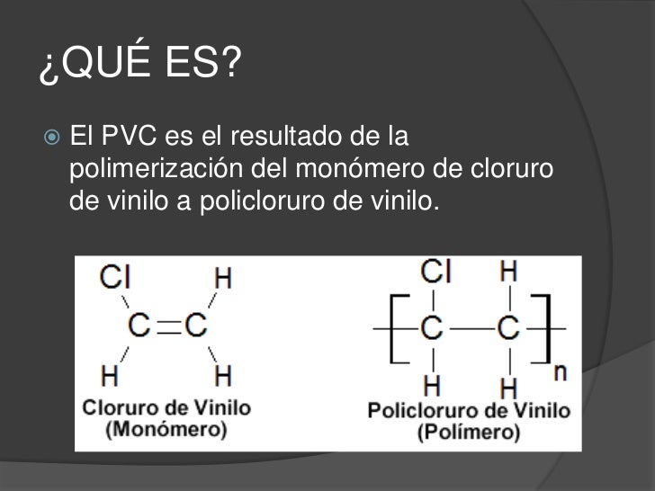 Presentación sobre el PVC