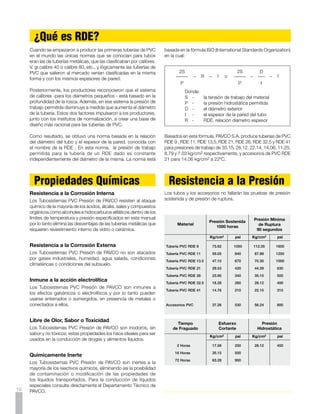 Portafolio de Producto
  Tuberías Presión PAVCO
                                                                                                                                               NTC 382


                                                                                                                                        Diámetro
                                       Diámetro                                               Diámetro              Espesor              Interior
                                       Nominal            Referencia       Peso           Exterior Promedio     de Pared Mínimo         Promedio
                                      mm       pulg.                        g/m            mm        pulg.       mm             pulg.         mm

 RDE 9 PVC                            21        1/2          12633          218             21.34    0.840       2.37           0.093         16.60
 Presión de Trabajo a 23oC: 500 PSI


 RDE 11 PVC
                                      26        3/4          12560          304             26.67    1.050       2.43           0.095         21.81
 Presión de Trabajo a 23oC: 400 PSI



 RDE 13.5 PVC                         21        1/2          12567          157             21.34    0.840       1.58           0.062         18.18
 Presión de Trabajo a 23oC: 315 PSI   33         1           12563          364             33.40    1.315       2.46           0.097         28.48



 RDE 21 PVC                            26       3/4          12592           189            26.67    1.050       1.52           0.060      23.63
 Presión de Trabajo a 23oC: 200 PSI    33        1           12571           252            33.40    1.315	      1.60           0.063      30.20
                                       42      1.1/4         12577           395            42.16    1.660       2.01           0.079      38.14
                                       48      1.1/2         12574           514            48.26    1.900       2.29           0.090      43.68
                                       60        2           12582           811            60.32    2.375       2.87           0.113      54.58
                                       73      2.1/2         12585          1185            73.03    2.875       3.48           0.137      66.07
                                       88        3           12588          1761            88.90    3.500       4.24           0.167      80.42
                                      114        4           12596          2904           114.30    4.500       5.44           0.214     103.42



 RDE 26 PVC                            60        2           12607           655            60.32    2.375       2.31           0.091      55.70
 Presión de Trabajo a 23oC: 160 PSI
                                       73      2.1/2         12609           964            73.03    2.875       2.79           0.110      67.45
                                       88        3           12613          1438            88.90    3.500       3.43           0.135      82.04
                                      114        4           12619          2376           114.30    4.500       4.39           0.173     105.52



 RDE 32.5 PVC                          88        3           12621          1157            88.90    3.500       2.74           0.108      83.42
 Presión de Trabajo a 23oC: 125 PSI   114        4           12624          1904           114.30    4.500       3.51           0.138     107.28



 RDE 41 PVC
                                      114        4           12628          1535           114.30    4.500       2.79           0.110     108.72
 Presión de Trabajo a 23oC: 100 PSI

                                            Para Tuberías de 6“, 8“, 10“, 12“, 14“, 16“, 18“ y 20“ de diámetro véase nuestro Manual Técnico
                                               Unión Platino. La longitud normal de los tramos es de 6mt. La Tubería no debe roscarse.




 Accesorios Presión PAVCO
                                                                                                                                               NTC 1339


Schedule 40 PVC Tipo1, Grado 1                                                                Presión Nominal de Trabajo a 23oC
                                                                                  pulg.              PSI                pulg.            PSI

                                                                                   1/2               600                1.1/2            330
                                                                                   3/4               480                  2              280
                                                                                    1                450                2.1/2            300
                                                                                  1.1/4              370                  3              260
                                                                                                                          4              220              11
 
