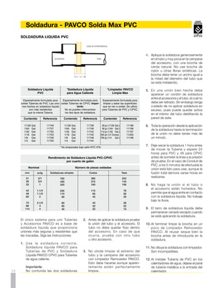 Tubería Presión Ultratemp CPVC Plus PAVCO (Agua Caliente)
                                                     Diám.Nominal            Referencia   Peso   Diámetro Ext.Prom. Espesor de Pared Mín.
  RDE 11 PVC                                                                              g/m
  Presión de Trabajo a 82 C: 100 PSI
                         o
                                                     mm           pulg.                            mm           pulg.   mm         pulg.
                                                     16     	        1/2        12556     129      15.88       0.625    1.73       0.068
  Los diámetros nominales se refieren                22     	        3/4        12558     218      22.23       0.875    2.03       0.080
  a tamaños “COBRE” siendo las roscas NPT            33     	        1          12555     320      28.60       1.125    2.59       0.102
                                                            “Nuevo”	 1.1/4      44196     500                   1.38                0.13
  La longitud normal de los tramos es de 6.10mt.            “Nuevo”	 1.1/2      44197     690                   1.63                0.15
  La Tubería para agua caliente no debe roscarse            “Nuevo”	 2          44198     1180                  2.13                0.19




  Accesorios Presión Ultratemp CPVC Plus PAVCO
Tees                            Diámetro                                     Transición 
                                                     Referencia
                                Nominal                                      CPVC Metal                    Diámetro
                                                                                                                           Referencia
                                   pulg.                                                                   Nominal
                          	          1/2                  12058                                             pulg.
                          	          3/4                  12080
                          	          1                    12042                                               1/2              10105
                          “Nuevo”	   1.1/4                44199                                               3/4              10132
                          “Nuevo”	   1.1/2                44200
                          “Nuevo”	   2                    44201
                                                                             Codos 90o                     Diámetro
                                                                                                                           Referencia
                                                                                                           Nominal
                                                                                                             pulg.
Codos 45     o
                                Diámetro                                                           	           1/2             10853
                                                     Referencia                                    	           3/4             10876
                                Nominal
                                                                                                   	           1               10837
                                   pulg.                                                           “Nuevo”	    1.1/4           44190
                          	          1/2                  10809                                    “Nuevo”	    1.1/2           44191
                          	          3/4                  10827                                    “Nuevo”	    2               44192
                          	          1                    10795
                          “Nuevo”	   1.1/4                44187
                          “Nuevo”	   1.1/2                44188              Adaptadores                   Diámetro
                          “Nuevo”	   2                    44189              Hembra                        Nominal
                                                                                                             pulg.         Referencia
                                                                                                           3/4 x 1/4           10137
                                                                                                           3/4 x 3/8           10138
                                                                                                           3/4 x 1/2           10136
Uniones                         Diámetro
                                                     Referencia
                                Nominal
                                   pulg.                                     Adaptadores                   Diámetro
                                                                                                                           Referencia
                                                                                                           Nominal
                          	          1/2                  12924              Macho
                          	          3/4                  12951                                             pulg.
                          	          1                    12905
                                                                                                   	          1/2              10186
                          “Nuevo”	   1.1/4                44202
                                                                                                   	          3/4              10209
                          “Nuevo”	   1.1/2                44203
                                                                                                   	          1                10185
                          “Nuevo”	   2                    44204
                                                                                                   “Nuevo”	   1.1/4            27557
                                                                                                   “Nuevo”	   1.1/2            27558
                                                                                                   “Nuevo”	   2                27559

Bujes                           Diámetro
                                                     Referencia              Tapones                       Diámetro
SOLDADOS                        Nominal
                                                                                                           Nominal
                                                                                                                           Referencia
                                                                             SOLDADOS
                                  pulg.
                                                                                                             pulg.
                          	          3/4 x 1/2            10392
                                                                                                   	           1/2             11886
                          	          1 x 1/2              10390
                                                                                                   	           3/4             11923
                          	          1 x 3/4              10391
                                                                                                   	           1               11856
                          “Nuevo”	   1.1/4 x 1/2          27671
                                                                                                   “Nuevo”	    1.1/4           44193
                          “Nuevo”	   1.1/4 x 3/4          27673
                                                                                                   “Nuevo”	    1.1/2           44194
                          “Nuevo”	   1.1/4 x 1            44177
                                                                                                   “Nuevo”	    2               44195
                          “Nuevo”	   1.1/2 x 1/2          44178
                          “Nuevo”	   1.1/2 x 3/4          44179
                          “Nuevo”	   1.1/2 x 1            44180
                          “Nuevo”	   1.1/2 x 1.1/4        44181              Universales                   Diámetro
                                                                                                                           Referencia
                          “Nuevo”	   2 x 1/2              44182                                            Nominal
                          “Nuevo”	   2 x 3/4              44183
                          “Nuevo”	   2x1                  44184                                             pulg.
                          “Nuevo”	   2 x 1.1/4            44185                                               1/2              12969
                          “Nuevo”	   2 x 1.1/2            44186                                               3/4              12976        15
 