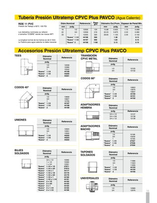 Guía de Instalación
         Transporte y Almacenamiento
     •	 Los tramos de tubería deben almacenarse en forma horizontal usando una superficie plana o bloques de madera que permitan
        que el apoyo sea de 9cm de ancho y espaciados un máximo de 1.50m.
     •	 Durante el transporte los tubos deben amarrarse para protegerlos, usando amarres no metálicos. No debe ponerse carga
        adicional sobre tubos.
     •	 Para almacenamiento en obra deben separarse los tubos por tamaño y arrumarse en alturas de máximo 1.50m de alto.
     •	 Cuando la tubería va a estar expuesta al sol, debe protegerse con un material opaco, manteniendo adecuada ventilación.
     •	 Durante el cargue y descargue de los tubos no los arroje al piso ni los golpee.
     •	 La soldadura líquida no debe someterse a extremos de calor o de frío y el sitio debe estar bien ventilado ya que la soldadura
        es inflamable.



         Instalación
     El único sistema para unir Tuberías y Accesorios PAVCO es a                            retirado. Sin embargo tenga cuidado de no aplicar soldadura
     base de soldadura líquida que proporciona uniones más seguras                          en exceso, pues puede quedar activa en el interior del tubo
     y resistentes que las roscadas. Siga las instrucciones:                                debilitando la pared de este.

     1.	 U s e l a s o l d a d u r a c o r r e c t a ; S o l d a d u r a l í q u i d a   6.	 Toda la operación desde la aplicación de la soldadura
         PAVCO para Tuberías de PVC y Soldadura Líquida                                      hasta la terminación de la unión no debe tardar más de un
         PAV C O C P V C p a r a Tu b e r í a s d e a g u a c a l i e n t e .                minuto.

     	   Importante: No confunda las dos soldaduras                                      7.	 Deje secar la soldadura 1 hora antes de mover la Tubería
                                                                                             y espere 24 horas para PVC y 48 para CPVC antes de
     2.	 Antes de aplicar la soldadura pruebe la unión del tubo                              someter la línea a la presión de prueba.
         y el accesorio. El tubo no debe quedar flojo dentro del
         accesorio. En caso de que ocurra, pruebe con otro tubo                          8.	 No haga la unión si el tubo o el accesorio están húmedos.
     	 u otro accesorio.                                                                     No permita que el agua entre en contacto con la soldadura
                                                                                             líquida. No trabaje bajo la lluvia.
     3.	 No olvide limpiar el extremo del tubo y la campana del
         accesorio con Limpiador PAVCO Limpia Max. Esto debe                             9.	 El tarro de soldadura líquida debe permanecer cerrado
         hacerse aunque aparentemente estén perfectamente                                    excepto cuando se está aplicando la soldadura.
     	 limpios.
                                                                                         10.	Al terminar limpie la brocha en un poco de Limpiador
     4.	 Aplique la soldadura generosamente en el tubo y muy poca                           PAVCO Limpia Max. Al reusar seque bien la brocha antes
         en la campana del accesorio, con una brocha de cerda                               de introducirla en la soldadura.
         natural. No use brocha de nylon u otras fibras sintéticas. La
         brocha debe tener un ancho igual a la mitad del diámetro                        11.	No diluya la soldadura con limpiador. Son incompatibles.
         del tubo que se está instalando.
                                                                                         12.	Al instalar Tubería de PVC en los calentadores de agua,
     5.	 En una unión bien hecha debe aparecer un cordón de                                 déjese el paral de tubería metálica a la entrada del
         soldadura entre el accesorios y el tubo, el cual no debe ser                       calentador.




         Soportes
     El soporte adecuado para la Tubería es muy importante para                          y los accesorios colocados cerca de los cambios fuertes de
     obtener buenos resultados. En la práctica, la distancia entre                       dirección. Con excepción de las uniones, todos los accesorios
     soportes depende del tamaño de la tubería, la temperatura, el                       deben soportarse individualmente y las válvulas deben anclarse
     espesor de la pared del tubo, etc. La tabla siguiente indica el                     para impedir el torque en la línea.
     espaciamiento de los soportes recomendados. Los soportes
     no deben aprisionar la Tubería e impedir los movimientos                            Los tramos verticales deben ser guiados con anillos o pernos
     longitudinales necesarios debidos a las expansiones térmicas.                       en U. No debe tenderse una línea de Tubería de PVC o CPVC,
16   La fijación rígida es únicamente aconsejable en las válvulas                        contigua a una línea de vapor o a una chimenea.
 