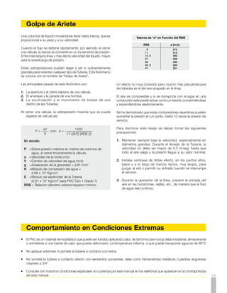Comportamiento Hidráulico
        Efecto de la temperatura                                        Temperatura           Factor     Presión Trabajo Presión Trabajo
        en la presión de trabajo
                                                                            OC
                                                                                           de Corrección     RDE 21          RDE 26
                                                                                                               psi             psi

     Como la resistencia del PVC disminuye a medida que aumenta                 10             1.20             240            192
                                                                                15             1.10             220            176
     la temperatura de trabajo es necesario disminuir la presión de
                                                                                20             1.05             210            168
     diseño a temperaturas mayores, con tal fin damos a continuación
                                                                                22             1.00             200            160
     los factores de corrección para las distintas temperaturas.
                                                                                25             0.95             190            152
                                                                                32             0.90             180            144
                                                                                38             0.85             170            136
                                                                                46             0.80             160            128
                                                                                49             0.75             150            120
                                                                                52             0.70             140            112
                                                                                55             0.65             130            104
                                                                                60             0.60             120             96




                                                                       DILATACIÓN DE LA TEMPERATURA DE PVC
                        UNION DE EXPANSIÓN                             La fórmula para calcular la expansión de la tubería de PVC es:

                                                                                                  L = C (T2 - T1) L

                                                                        L	 =	        Expansión en centímetros
                                                                       C	 =	         Coeficiente de expansión
                                                                       		            8.5 x 10-5 Cm/Cm/OC para PVC
                                                                       		            8.5 x 10-5 Cm/Cm/OC para PVC
                                                                       T2	 =	        Temperatura máxima
                                                                       T1	 =	        Temperatura mínima
                                                                       L	 =	         Longitud de la tubería en cm.


                                                                       Ejemplo: ¿Cual es la dilatación que debe esperarse en un
                                                                       tramo de tubería de PVC de 45 mt. de largo instalado a 15OC
                                                                       y trabajando a 25OC?

                                                                       Solución:
                                                                        L = 8.5 X 10-5 X (25-15) X 4500
                                                                        L = 3.825 cm.


                                                                       Recuerde permitir contracciones cuando la tubería está expuesta
                                                                       a temperaturas mucho más bajas que la temperatura de la
                                                                       instalación.

                                                                       Cuando el cambio total de temperatura es menor de 15OC
                                                                       no es necesario hacer provisión especial para la expansión
                                                                       térmica, sobre todo cuando la línea tiene varios cambios de
                                                                       dirección y por lo tanto proporciona su propia flexibilidad. Debe
                                                                       tenerse cuidado, sin embargo, cuando la línea tiene conexiones
                                                                       roscadas, pues estas son más vulnerables a las fallas por flexión
                                                                       que las uniones soldadas.

                                                                       Cuando los cambios de temperatura son considerables, hay
                                                                       varios métodos para proveer la expansión térmica. El más
                                                                       común, es hacer “uniones de expansión” a base de codos y
                                                                       un tramo recto de tubería unidos con Soldadura Líquida. Para
                                                                       diámetros mayores de 2” se puede utilizar la unión de reparación
                                                                       Unión Platino (ver Manual Técnico Unión Platino de PAVCO),
20                                                                     fijando todos los cambios de dirección.
 