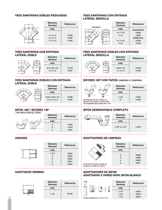Bujes Roscados                                                              Bujes Soldados
                                    Diámetro                                                                        Diámetro
                                                              Referencia                                                                   Referencia
                                    Nominal                                                                         Nominal
                                        pulg.                                                                          pulg.
                                                                                                                     2 x 1.1/2               10569
                                                                                                                     3 x 1.1/2               10574
                                     2 x 1.1/4                    10572                                                3x2                   10576
                                     2 x 1.1/2                    10567                                                4x2                   10578
                                                                                                                       4x3                   10581
                                                                                                                       6x4                   10584



TAPONES MACHOS ROSCADOS                                                     TAPONES PARA PRUEBAS SANITARIAS
                                    Diámetro                                                                        Diámetro
                                                              Referencia                                                                   Referencia
                                    Nominal                                                                         Nominal
                                        pulg.                                                                          pulg.
                                                                                                                       1.1/2                 11938
                                        1.1/2                     11833
                                                                                                                         2                   11940
                                          3                       11834
                                                                                                                         3                   11942
                                          4                       11836     Unicamente para pruebas de estan-            4                   11944
                                                                            queidad hasta 5 pisos.



Adaptador HF a PVC                                 JUNTAS DE EXPANSION / UNIONES DE REPARACION



                                                                                                                    Diámetro
                                                                                                                                           Referencia
                                                                                                                    Nominal
                                                                                                                       pulg.
  Espigo de HF a Campana de PVC

                                                           Juntas de                                                      3            	      11160
   Diámetro                                                Expansión
                      Referencia                                                                                          4            	      11162
   Nominal
                                                                                                                          4            	      13028	 **
     pulg.                                                                  **	 Unión de                                  6            	      11164
                                                                              Reparación
      4x4                 10068




  Soldadura - PAVCO Solda Max PVC
Soldadura LIquida PVC                                                                                                                                NTC 576




                                                 ZONA DE INTERFERENCIA               Soldadura Líquida                        *Limpiador PAVCO
                                                                                           PVC                                   Limpia Max


                  ACCESORIO                                TUBO
                                                                                    Especialmente formulada              Especialmente formulada
                                                                                  para soldar Tuberías de PVC.       para limpiar y aislar las superficies
                                                                                      Las uniones hechas en                  que se van a soldar.
                                                                                    soldadura líquida son más              Se utiliza para Tuberías
                                                                                resistentes que la misma Tubería.             de PVC y CPVC.
                                   1/3 1/3 1/3


 Rendimiento de Soldadura Líquida PVC por cuarto de galón                        Contenido         Referencia          Contenido            Referencia

                                           Número de Accesorios             	   1/128	Gal.            11749         	 28	gr	(1/128	Gal.)      11196
                                                                            	   1/64	 Gal.            11757         	 56	gr	(1/64	 Gal.)      11199
   Diámetro         Soldaduras        Accesorios               Accesorios
                                                                            	   1/32	 Gal.            11752         	112	gr	(1/32	 Gal.)      11197
   Nominal           Simples          2 Campanas               3 Campanas
                                                                            	   1/16	 Gal             11753         	300	gr	(12  Onzas)       11200
     pulg
                                                                            	   1/8	 Gal.             11759         	760	gr	(1/4	 Gal.)       11198
       2                180                  90                      60     	   1/4	 Gal              11755
       3                 90                  45                      30
       4                 60                  30                      20
                                                                                                 * No amparadas bajo sello NTC 576
       6                 30                  15                      10                                                                                        33
 