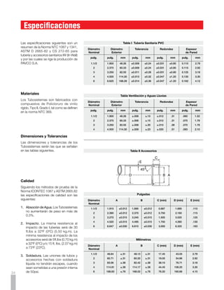 Guía de Instalación
   Transporte y Almacenamiento
•	 Los tramos de tubería deben almacenarse en forma horizontal usando una superficie plana o bloques de madera que permitan
   que el apoyo sea de 9cm de ancho y espaciados un máximo de 1.50m.
•	 Durante el transporte los tubos deben amarrarse para protegerlos, usando amarres no metálicos. No debe ponerse carga
   adicional sobre tubos.
•	 Para almacenamiento en obra deben separarse los tubos por tamaño y arrumarse en alturas de máximo 1.50m de alto.
•	 Cuando la tubería va a estar expuesta al sol, debe protegerse con un material opaco, manteniendo adecuada ventilación.
•	 Durante el cargue y descargue de los tubos no los arroje al piso ni los golpee.
•	 La soldadura líquida no debe someterse a extremos de calor o de frío y el sitio debe estar bien ventilado ya que la soldadura
   es inflamable.



   Instalación
                                            1.	 Corte el tubo con una segueta.
                                            	 Asegúrese que el corte esté a escuadra
                                                usando una caja guía.




                                            2.	 Quite las rebabas y las marcas de la
                                                segueta. (Use una lima o papel lija).




                                            3.	 Aplique generosamente soldadura
                                                líquida al exterior del extremo del tubo,
                                                por lo menos en un largo igual al de la
                                                campana del accesorio.

                                            4.	 Limpie bien las superficies que se
                                                van a conectar tanto del tubo como
                                                del accesorio, con un trapo limpio
                                                humedecido en Limpiador PAVCO
                                                Limpia Max.

                                            5.	 Aplique una pequeña cantidad de
                                                soldadura líquida en el interior de la
                                                campana o del accesorio.

                                            6.	 Una el tubo con el accesorio
                                                asegurándose de un buen
                                                asentamiento y déle un cuarto de
                                                vuelta para distribuir la soldadura,
                                                mantenga firmemente la unión por 30
                                                segundos.                                                                          35
 