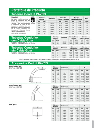 ADAPTADORES HEMBRA                                                                 Diámetro
                                                                                                            Referencia                  A                      B
                                                                                        Nominal
                                                                                       mm       pulg.                          mm             pulg.   mm           pulg.
                                                                                       21        1/2            10108          41.28          1.625    3.175       0.125
                                                                                       26        3/4            10134          47.63          1.863    3.175       0.125
                                                                                       33         1             10092          53.98          2.125    3.175       0.125
                                                                                       42       1.1/4           10100          60.33          2.375    3.175       0.125
                                                                                       48       1.1/2           10096          66.68          2.625    3.175       0.125
     En caso de necesitarse adaptadores hembras;                                       60         2             10118          79.38          3.125    3.175       0.125
     deben usarse los de presión, color blanco.                                        88         3             10127         107.95          4.250    6.350       0.250



     ADAPTADORES TERMINALES                                                             Diámetro
                                                                                                            Referencia                  A                      B
                                                                                        Nominal
                                                                                       mm       pulg.                          mm             pulg.   mm           pulg.
                                                                                       21       1/2             10234          32.11          1.264    17.48       0.688
                                                                                       26       3/4             10247          33.00          1.299    18.26       0.719
                                                                                       33        1              10221          39.90          1.571    22.23       0.875
                                                                                       42      1.1/4            10229          41.68          1.641    23.83       0.938
                                                                                       48      1.1/2            10225          45.77          1.802    27.79       1.094
                                                                                       60        2              10239          47.58          1.873    29.36       1.156
     * No incluye tuerca                                                               88    	 *3               10244          95.25          3.750    50.80       2.000



     ADAPTADORES DE CAJA                                                                                            CAUCHOS PARA DOBLAR
                                                                                                                    Largo 1.80 mts.

                                  Diámetro                                                                                  Diámetro
                                                   Referencia            A                      B                                                     Referencia
                                  Nominal                                                                                   Nominal
                                 mm     pulg.                    mm          pulg.      mm          pulg.               mm          pulg.
                                 21       1/2         10060     22.225       0.875     20.320       0.800               21              1/2             10599
                                 26       3/4         10061     23.216       0.914     21.260       0.837               26              3/4             10600
                                 33        1          10059     29.337       1.155     27.000       1.063               33               1              10598




         Cajas Eléctricas PAVCO
     CAJA SENCILLA                                                                   SUPLEMENTO
     Empaque 100 und./caja                                                           Empaque 200 und./caja



      Referencia           A     B         C                                          Referencia                A              B

                           mm    mm       mm                                                                 mm               mm
          10592            103   60        45                                           11776                107              107




     CAJA DOBLE                                                                      CAJA OCTAGONAL
     Empaque 50 und./caja                                                            Empaque 100 und./caja



      Referencia           A     B         C                                          Referencia            A           B          C

                           mm    mm       mm                                                            mm            mm        mm
          10588            107   107       48                                           10590           100           100          47




                                           TAPA DOBLE
                                           Empaque 200 und./caja


                                                Referencia      A                B

                                                                mm              mm
                                                   11783        107             107
42
 