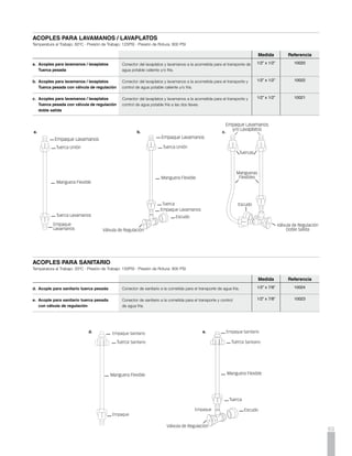 SIFON BOTELLA
     · Presión hidrostática: 5PSI · Capacidad mínima de flujo: 27L/min · Resistencia al torque de la rosca: 20 Nm. · Temperatura de operación: entre 100C y 820C




                                                                                                                                                      Referencia

                                                                                    Dispositivo mecánico que permite la descarga de agua                 11615




     SIFON EN “P”
     · Presión hidrostática: 5PSI · Capacidad mínima de flujo: 27L/min · Resistencia al torque de la rosca: 20 Nm. · Temperatura de operación: entre 100C y 820C




                                                                                                                                                      Referencia

                                                                                    Dispositivo mecánico que permite la descarga de agua                 11616




     DESAGÜE SENCILLO
     · Presión hidrostática: 5PSI · Capacidad mínima de flujo: 27L/min · Resistencia al torque de la rosca: 20 Nm. · Temperatura de operación: entre 100C y 820C




                                                                                                                                                      Referencia

                                                                                    Dispositivo mecánico que permite la descarga de agua                 11087




64
 