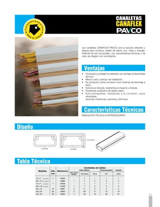 Guía de Instalación
         Instalación con Perforación

          1.                               2.




                                 3.




     	    Instalación con Cinta Adhesiva


          1.                               2.




                                 3.




66
 