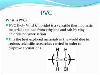 Everything About PVC: Its Synthesis, Applications and Properties | PPT