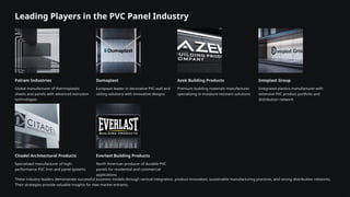 PVC Panel Manufacturing Plant Setup 2025 | PPTX