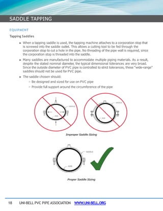 18 UNI-BELL PVC PIPE ASSOCIATION WWW.UNI-BELL.ORG
EQUIPMENT
Tapping Saddles
► When a tapping saddle is used, the tapping machine attaches to a corporation stop that
is screwed into the saddle outlet. This allows a cutting tool to be fed through the
corporation stop to cut a hole in the pipe. No threading of the pipe wall is required, since
the corporation stop is threaded into the saddle.
► Many saddles are manufactured to accommodate multiple piping materials. As a result,
despite the stated nominal diameter, the typical dimensional tolerances are very broad.
Since the outside diameter of PVC pipe is controlled to strict tolerances, these “wide-range”
saddles should not be used for PVC pipe.
► The saddle chosen should:
▷ Be designed and sized for use on PVC pipe
▷ Provide full support around the circumference of the pipe
Improper Saddle Sizing
Proper Saddle Sizing
SADDLE TAPPING
SADDLE
PIPE
SADDLE
PIPE
SADDLE
PIPE
 