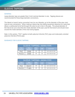24 UNI-BELL PVC PIPE ASSOCIATION WWW.UNI-BELL.ORG
GENERAL
Large-diameter taps are greater than 2-inch nominal diameter in size. Tapping sleeves are
recommended for these large-diameter connections.
The lateral or branch being connected may be any diameter up to the diameter of the pipe main
(size-on-size connection). When making a sleeve tap, the drilling equipment attaches to a valve that
allows a cutting tool to be fed through the valve to cut a hole in the pipe. The actual diameter of
the hole to be cut is less than the inside diameter of the pipe used for the branch and should never
exceed the inside diameter of the main being tapped.
Note: in this section, “PVC” applies to both polyvinyl chloride (PVC) pipe and molecularly oriented
polyvinyl chloride (PVCO) pipe.
GUIDANCE FOR SLEEVE TAPPING
SLEEVE TAPPING: AWWA PIPE
Pipe
Material
Pipe
Standard
Size
(in.)
DR Comment
PVC C900 All All Up to size-on-size
PVCO C909 All All Up to size-on-size
SLEEVE TAPPING: AWWA PIPE
Pipe
Material
Pipe
Standard
Size
(in.)
DR Comment
PVC D2241 All All Up to size-on-size
PVCO F1483 All All Up to size-on-size
SLEEVE TAPPING
 