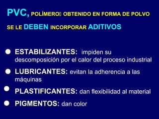 PVC, POLÍMERO OBTENIDO EN FORMA DE POLVO
SE LE DEBEN INCORPORAR ADITIVOS
ESTABILIZANTES: impiden su
descomposición por el calor del proceso industrial
LUBRICANTES: evitan la adherencia a las
máquinas
PLASTIFICANTES: dan flexibilidad al material
PIGMENTOS: dan color
 