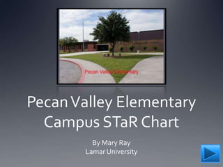 Pecan Valley ElementaryCampus STaR Chart By Mary Ray Lamar University 