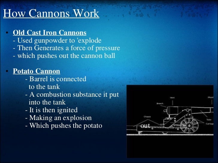 Our Cannon Project