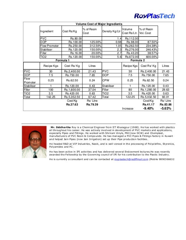 Pvc compounding ingredients, The essential Ingredients