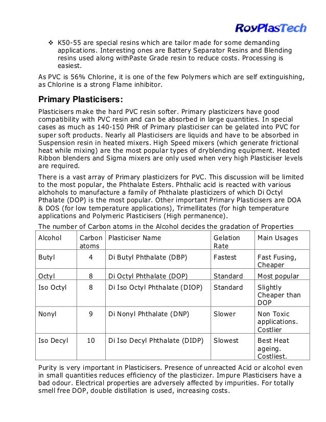 Pvc compounding ingredients, The essential Ingredients