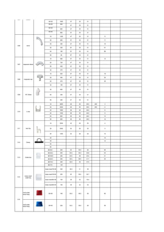 40×32 1000 47 35 31
50×25 600
47 35 31
50×32
600 47 35 31
50×40
600 47 35 31
16 1350 47 35 31 8
20 900 47 35 31 11
25 450 47 35 31 19
32 320 67 35 41 51
40 160 67 35 41 96
50 80 67 35 41
16 990 47 35 31 12
20 720 47 35 31
25 405 47 35 31
32 270 47 35 31
16 630 47 35 31 18
20 450 47 35 31 25
25 270 47 35 31 35
32 190 47 35 31
32 650 47 35 31
40 350 47 35 31
50 200 47 35 31
16 4800 46 26 26.5 400 3
20 3000 46 26 26.5 250 4
25 1800 46 26 26.5 6
32 1200 46 26 26.5 9
40 800 46 26 26.5 12
50 600 46 26 26.5 16
16 3000 42 26 25 4
20 2000 42 26 25 5
25 1200 42 26 25 10
20 10
25 12
32
40
86×50Ⅰ 200 63 39.5 26 60
86×50Ⅱ 200 63.5 39.2 25.8 44
86×50Ⅲ 200 63.5 38 24.5 41
86×60Ⅱ 200 62.5 38.5 31.7 45
86×70Ⅱ 200 62.5 39 37.5
86×75Ⅰ 120
brass insert78×38 200 39.5 31 39
brass insert78×50 200 63 39.5 25.7
brass insert80×38 100 39 32 19.4
brass insert80×45 100 39 32 23
multi outlet
box(4-way)
80×50 165 63.5 39.5 26 80
multi outlet
box(2-way)
80×45 200 63.5 39.5 26 59
G07 inspection elbow
G08 inspection tee
G05 reducer
G06 bend
G11 line Clip
G12 Clamp
G09 45° Elbow
G10 U clip
G15
G13 Outlet box
G14
brass insert
outlet box
 