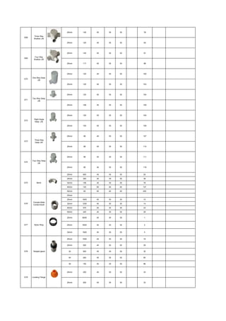 20mm 145 45 35 30 78
25mm 120 45 35 30 83
20mm 140 45 35 30 81
25mm 117 45 35 30 88
20mm 120 45 35 30 100
25mm 120 45 35 30 103
20mm 120 45 35 30 104
25mm 108 45 35 30 109
20mm 120 45 35 30 104
25mm 100 45 35 30 109
20mm 96 45 35 30 107
25mm 96 45 35 30 114
20mm 96 45 35 30 111
25mm 80 45 35 30 119
20mm 600 45 35 30 25
25mm 300 45 35 30 39
32mm 108 45 35 30 78
40mm 120 60 40 40 137
50mm 60 60 40 40 255
20mm
25mm 1600 40 30 30 10
32mm 1250 40 30 30 14
40mm 575 40 30 30 23
50mm 425 40 30 30 28
20mm 6000 40 30 30 1
25mm 3000 40 30 30 2
32mm 1600 40 30 30 4
20mm 1000 40 30 30 16
25mm 500 40 30 30 29
32 500 45 35 30 35
40 200 45 35 30 60
50 150 45 35 30 86
20mm 200 45 35 30 33
25mm 200 45 35 30 33
G68
Three Way
Shallow J/B
G69
Four Way
Shallow J/B
G72
Right Angle
Deep J/B
G73
Three Way
Deep J/B
G70
One Way Deep
J/B
G71
Two Way Deep
J/B
G76
Female+Male
Conduit Bush
G77 Nylon Ring
G74
Four Way Deep
J/B
G75 Bend
G78 Straight gland
G79 Locating Flange
 