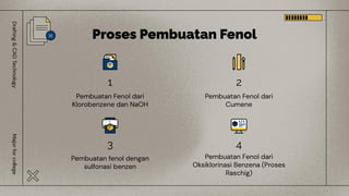 PVC dan Fenol_Petro kelompok 3.pdf