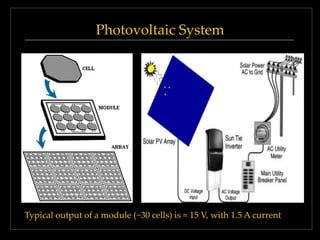 Photovoltaic System

Typical output of a module (~30 cells) is ≈ 15 V, with 1.5 A current

 