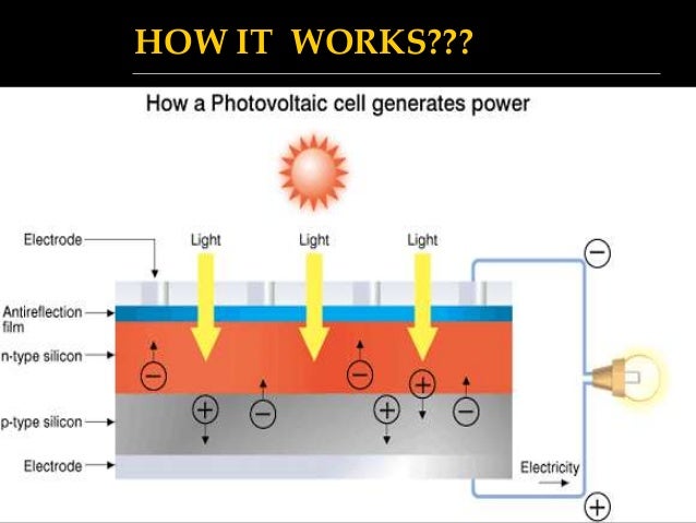 Pv cell