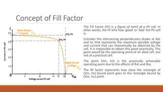 PV cell chara.ppt
