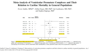Ataklte F, Erqou S, Laukkanen J, Kaptoge S. Meta-analysis of ventricular premature complexes and their relation to cardiac mortality in general populations. Am J
Cardiol. 2013;112(8):1263-1270. doi:10.1016/j.amjcard.2013.05.065
 
