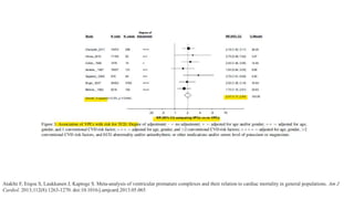 Ataklte F, Erqou S, Laukkanen J, Kaptoge S. Meta-analysis of ventricular premature complexes and their relation to cardiac mortality in general populations. Am J
Cardiol. 2013;112(8):1263-1270. doi:10.1016/j.amjcard.2013.05.065
 