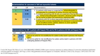 Cronin EM, Bogun FM, Maury P, et al. 2019 HRS/EHRA/APHRS/LAHRS expert consensus statement on catheter ablation of ventricular arrhythmias [published
correction appears in Europace. 2019 Aug 1;21(8):1144] [published correction appears in J Arrhythm. 2020 Jan 12;36(1):214]. Europace. 2019;21(8):1143-1144.
doi:10.1093/europace/euz132
 